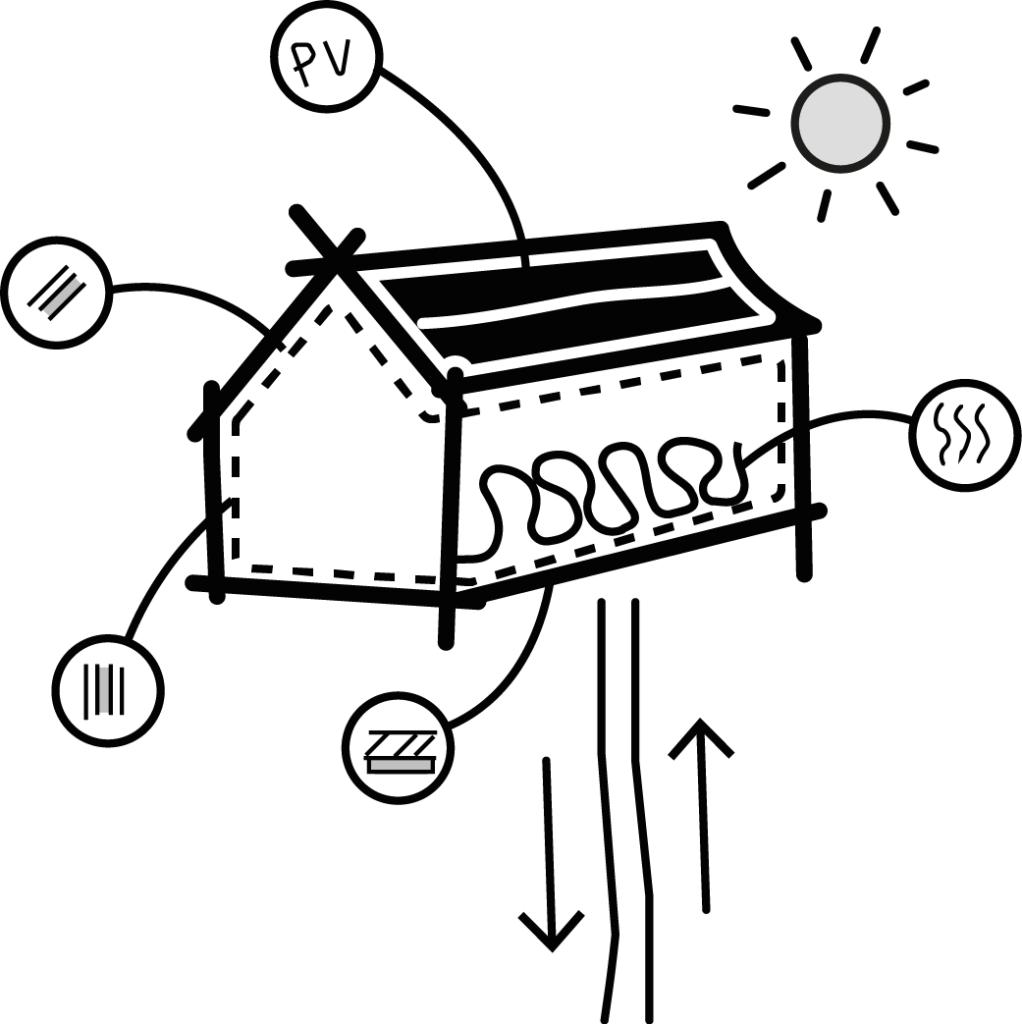 +S Architects verduurzaming maastricht