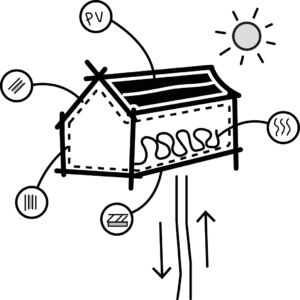 +S Architects verduurzaming maastricht